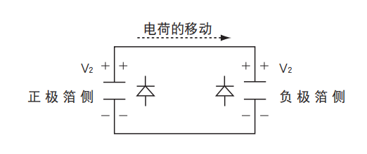 鋁電解電容器的使用壽命是多久？-櫻拓貿易[NCC黑金鋼電容]